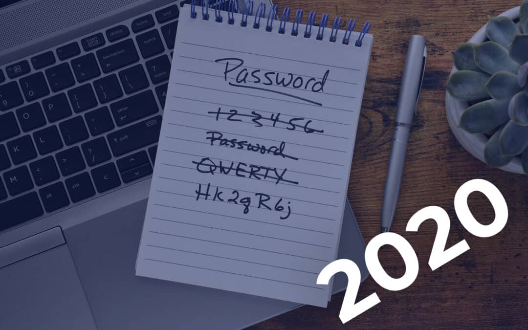 Most Common Passwords of 2020